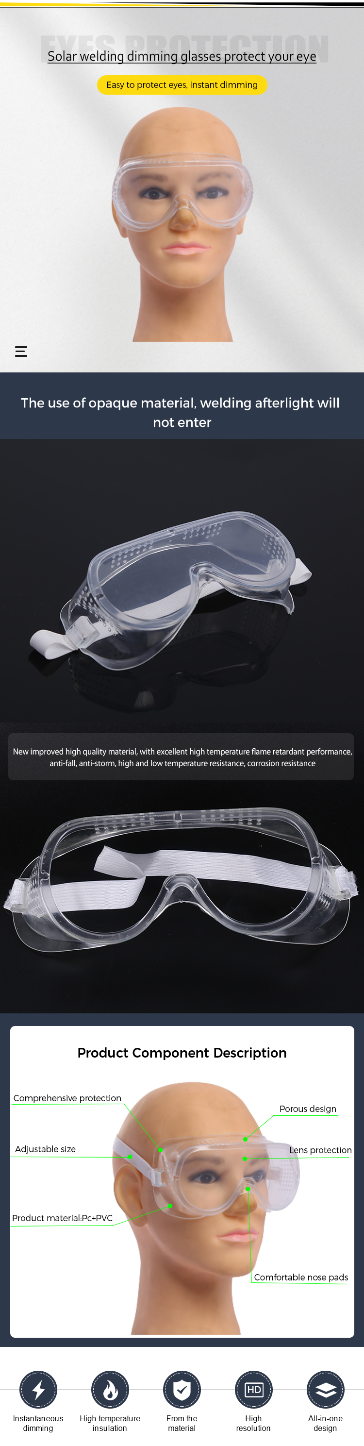 Industrial protection goggles Four Buckles Safety Goggles(图1)